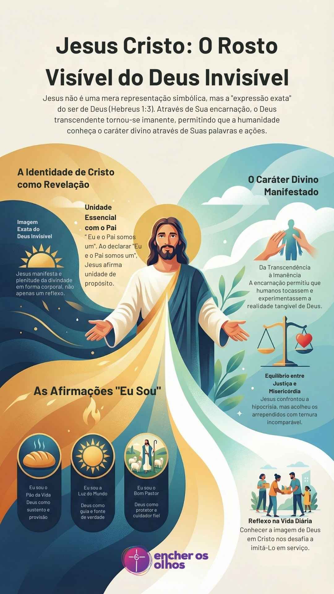 Imagem Exata De Deus: Jesus Revela O Pai Através De Suas Palavras Imagem Exata de Deus: Jesus Revela o Pai Através de Suas Palavras